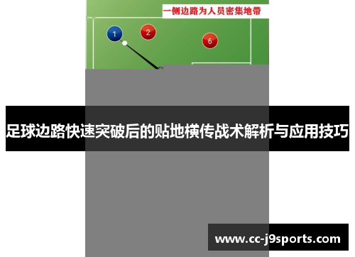 足球边路快速突破后的贴地横传战术解析与应用技巧