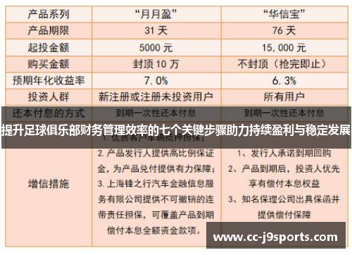 提升足球俱乐部财务管理效率的七个关键步骤助力持续盈利与稳定发展