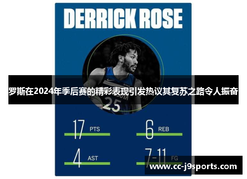 罗斯在2024年季后赛的精彩表现引发热议其复苏之路令人振奋