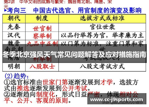 冬季北京强风天气常见问题解答及应对措施指南