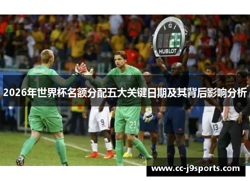 2026年世界杯名额分配五大关键日期及其背后影响分析