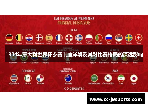 1934年意大利世界杯参赛制度详解及其对比赛格局的深远影响