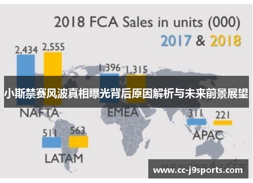 小斯禁赛风波真相曝光背后原因解析与未来前景展望
