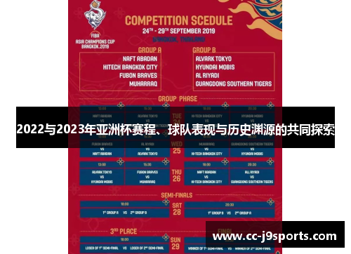 2022与2023年亚洲杯赛程、球队表现与历史渊源的共同探索 2022与2023年亚洲杯赛程、球队表现与历史渊源的共同探索