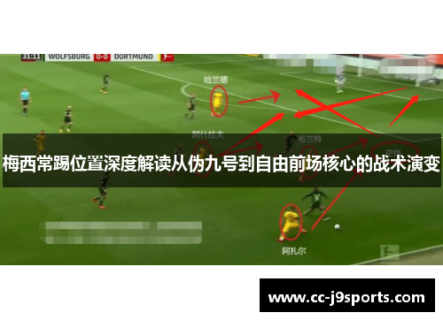 梅西常踢位置深度解读从伪九号到自由前场核心的战术演变 梅西常踢位置深度解读从伪九号到自由前场核心的战术演变