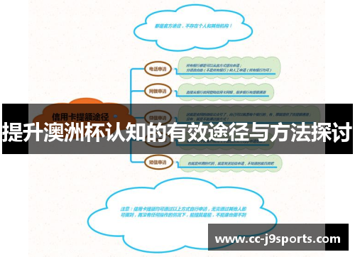 提升澳洲杯认知的有效途径与方法探讨 提升澳洲杯认知的有效途径与方法探讨